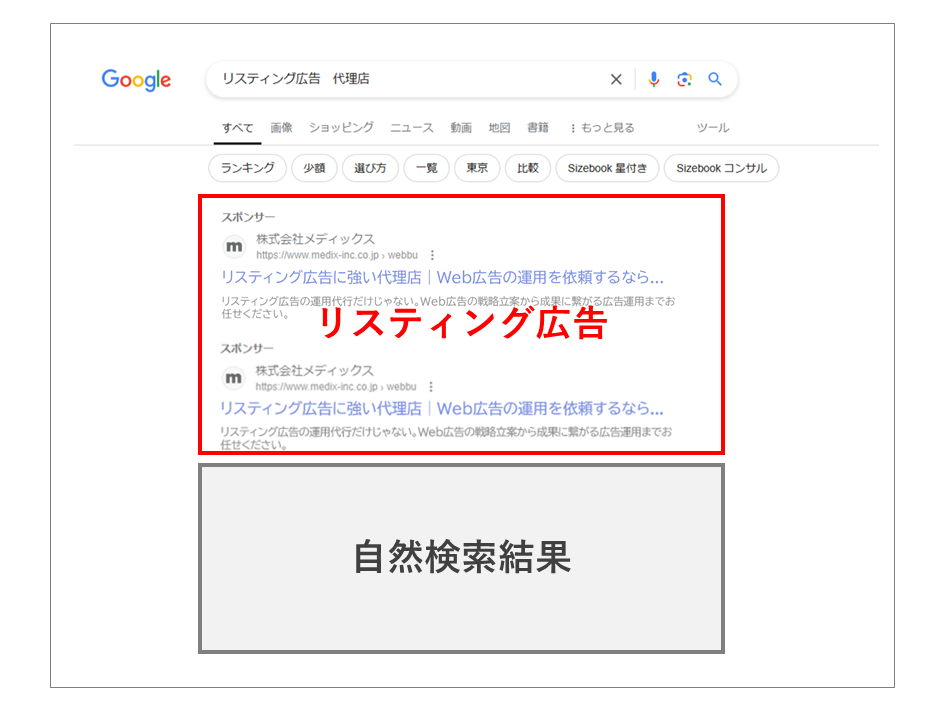 リスティング広告とは