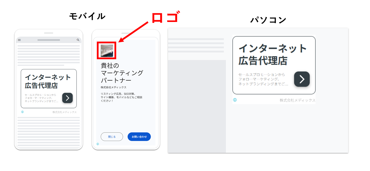 テキスト広告表示例